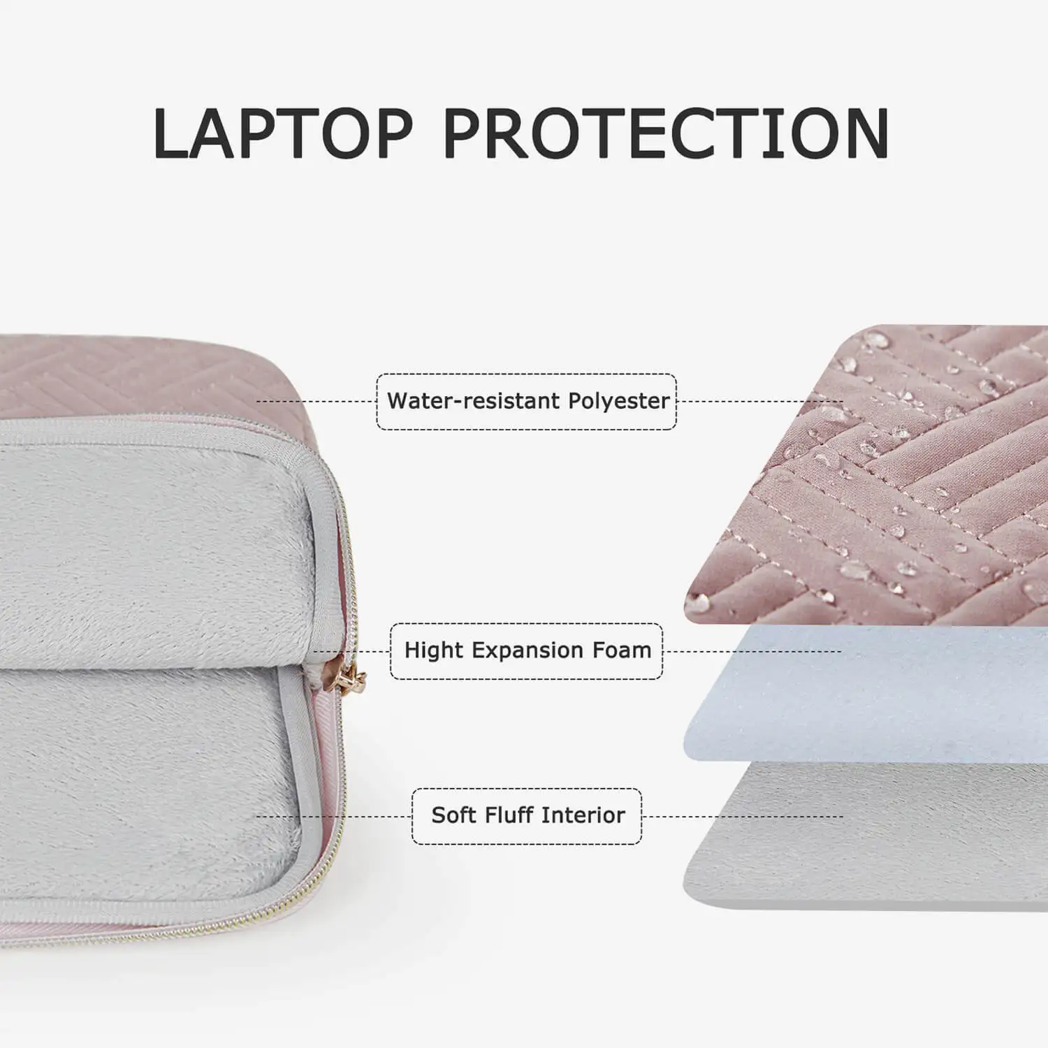 Калъф за лаптоп BAGSMART за Macbook Air 13 Case Pro M1 13,3 11 14 15 XiaoMi 15,6 Калъф за лаптоп Huawei Matebook Shell чанта за лаптоп